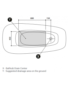 B6 fritstående badekar 182... 2