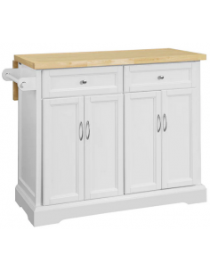 Køkkenskab eller...