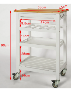 Køkkenskab eller... 2