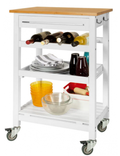 Køkkenskab eller...