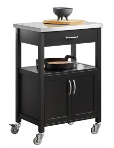 Køkkenskab eller...