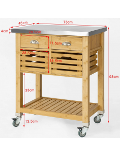 Køkkenskab eller... 2