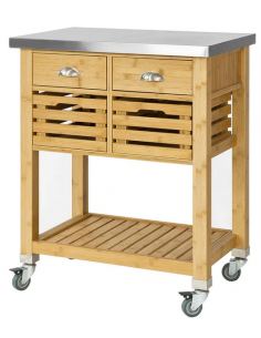 Køkkenskab eller...