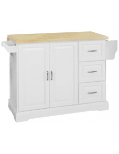 Køkkenskab eller...