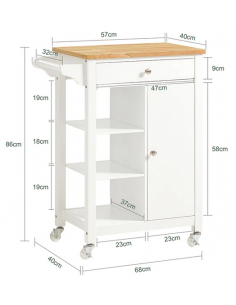 Køkkenskab eller... 2