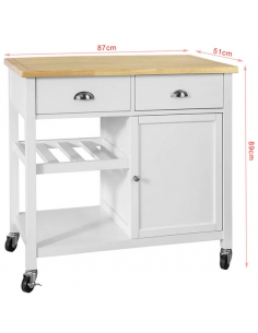 Køkkenskab eller... 2