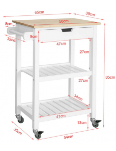 Køkkenskab eller... 2