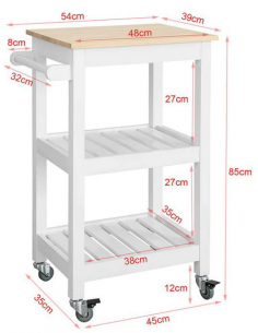 Køkkenskab eller... 2