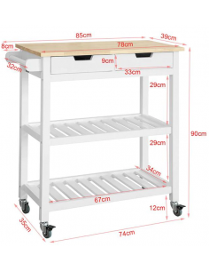 Køkkenskab eller... 2