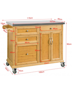 Køkkenskab eller... 2