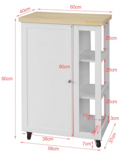 Køkkenskab eller... 2