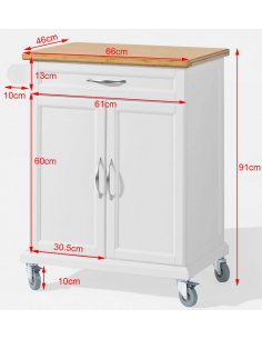 Køkkenskab eller... 2