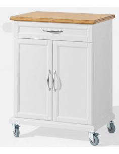 Køkkenskab eller...