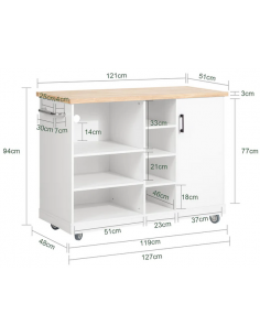 Køkkenskab eller... 2