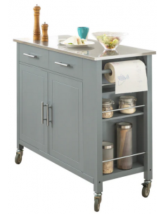 Køkkenskab eller...