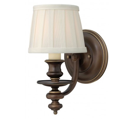 Dakota Væglampe H26,5 cm 1 x E14 - Poleret antik nikkel